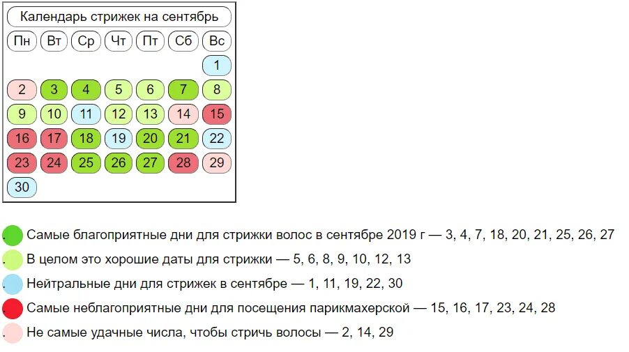 Календарь окрашивания февраль 2024 года. Лунный календарь стрижек. Благоприятные дни для стрижки. Благоприятные сутки для стрижки волос. Благоприятные лунные дни для стрижки.