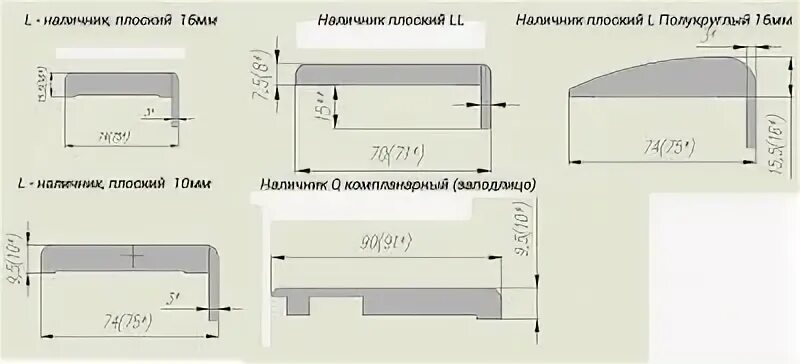 Ширина наличника межкомнатной двери стандарт. Ширина дверной коробки с телескопическим наличником дг 80. Ширина наличника межкомнатной двери стандарт. Ширина дверного наличника. Ширина коробки межкомнатной двери 80 стандартная.