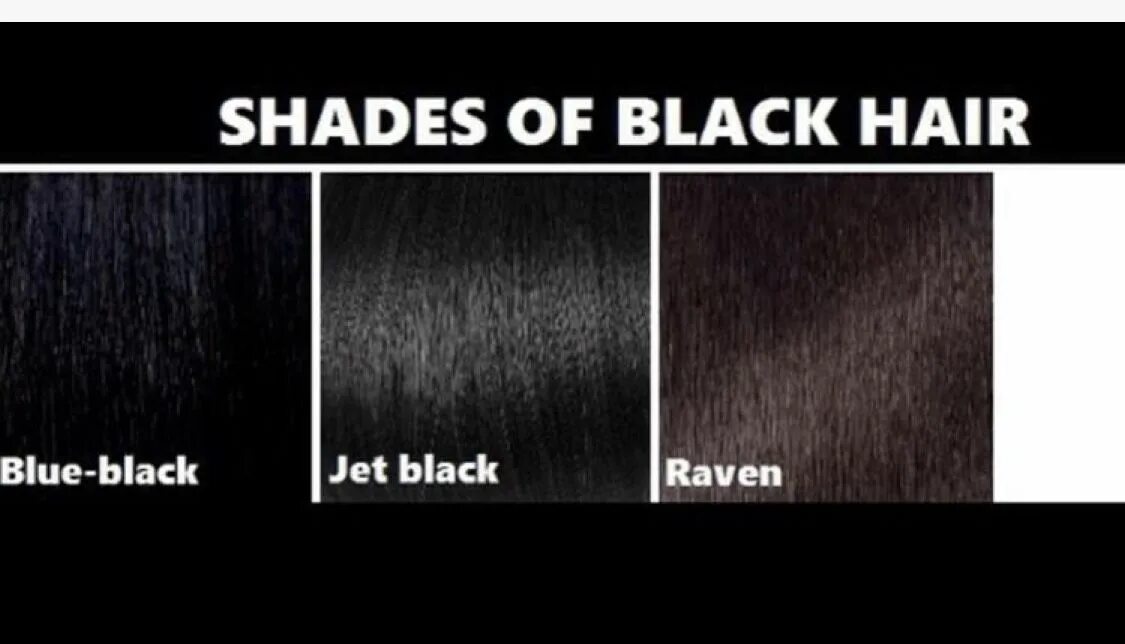 Как отличить черную. Shades of Black. Jet Black Color. Черные глянцевые волосы черное дерево. Shades of Black hair.