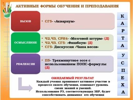 Ксп по языку 5 класс