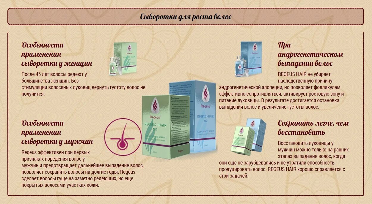 Средство для роста и густоты волос. Сыворотка от выпадения волос в аптеке. Сыворотка для роста волос в аптеке. Препараты для стимуляции волосяных луковиц. Мази для стимуляции волосяных луковиц.