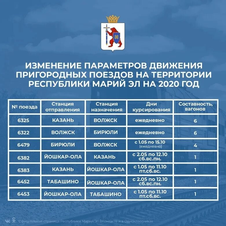 Казань йошкар ола электричка расписание