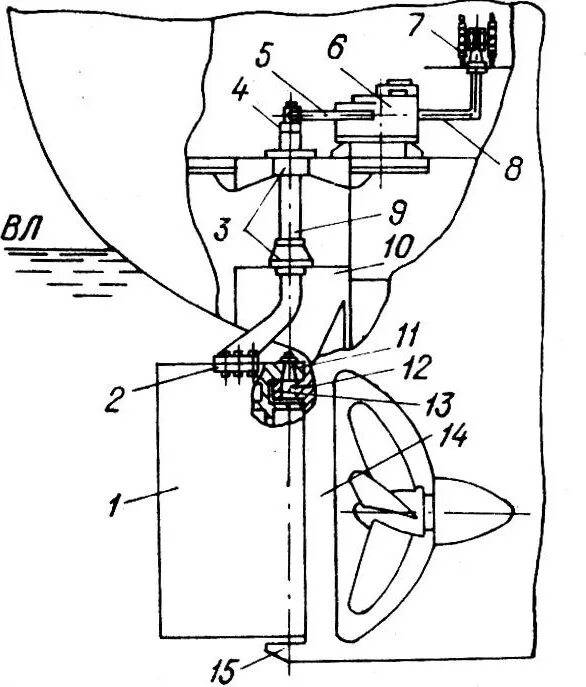 Рулевые устройства судов. Рулевые устройства судов. Рулевые устройства судов. Баллер поворотной насадки. Баллер руля судна это.
