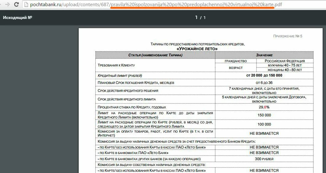 Договор интернет банк. Почта банк договор. Кредитный договор почта банк. Договор почта банк на кредит. Справка о закрытии кредитного договора почта банк.