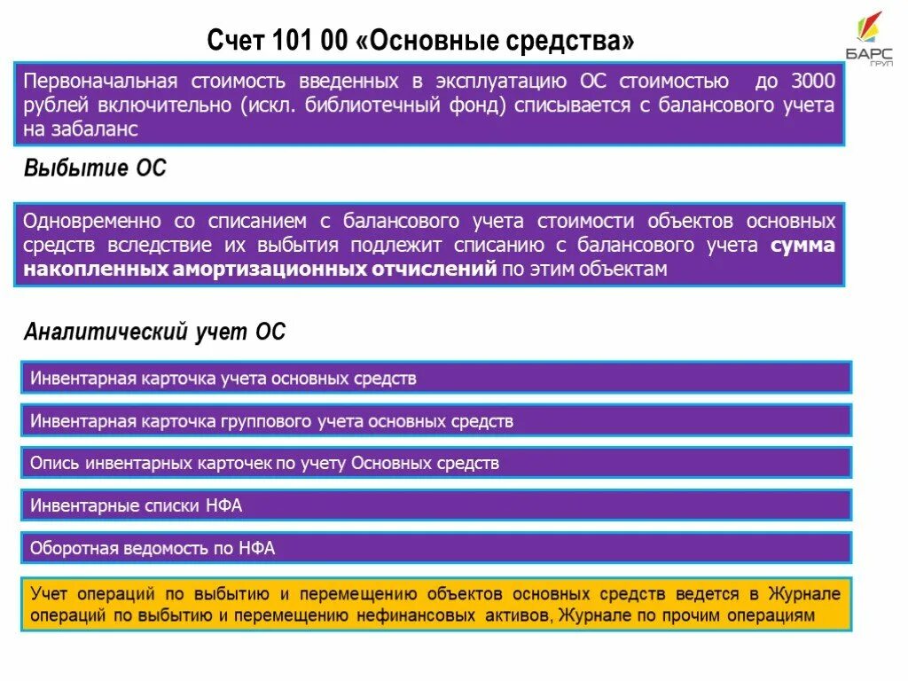 Учет основных средств в бюджете. 101 Счет бухгалтерского учета это. Счета учета основных средств в бюджетной организации. Счет 101 в бюджетном учете.