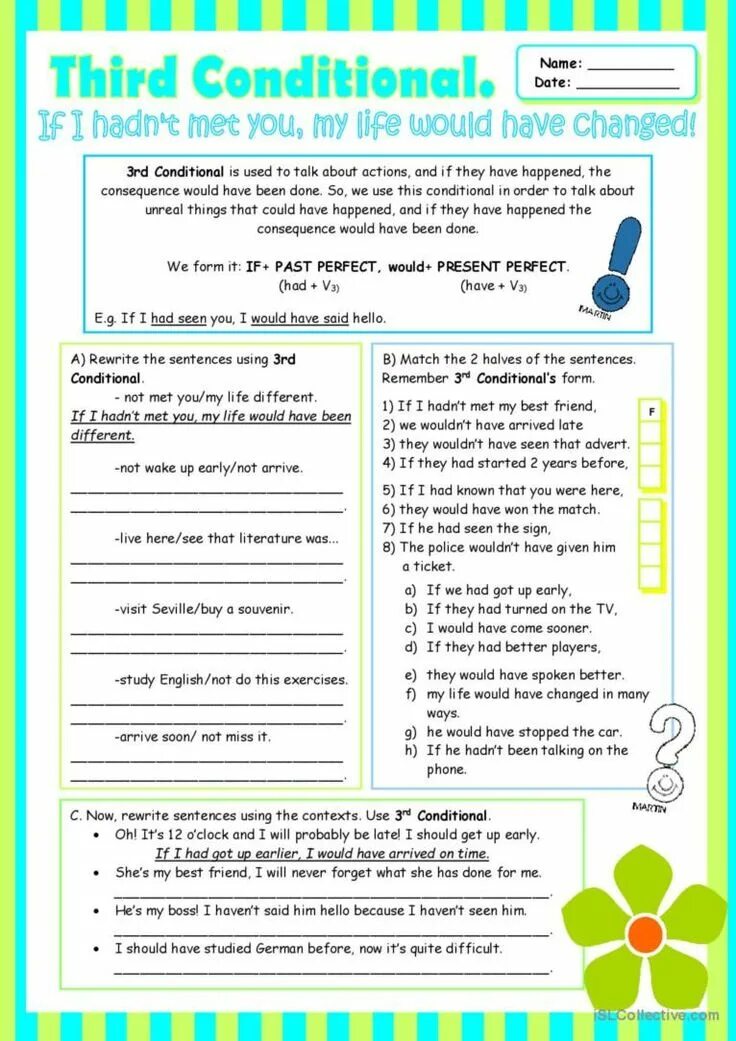 Conditional name. Third conditional. third conditional sentences. third conditional exercises. third conditional speaking.