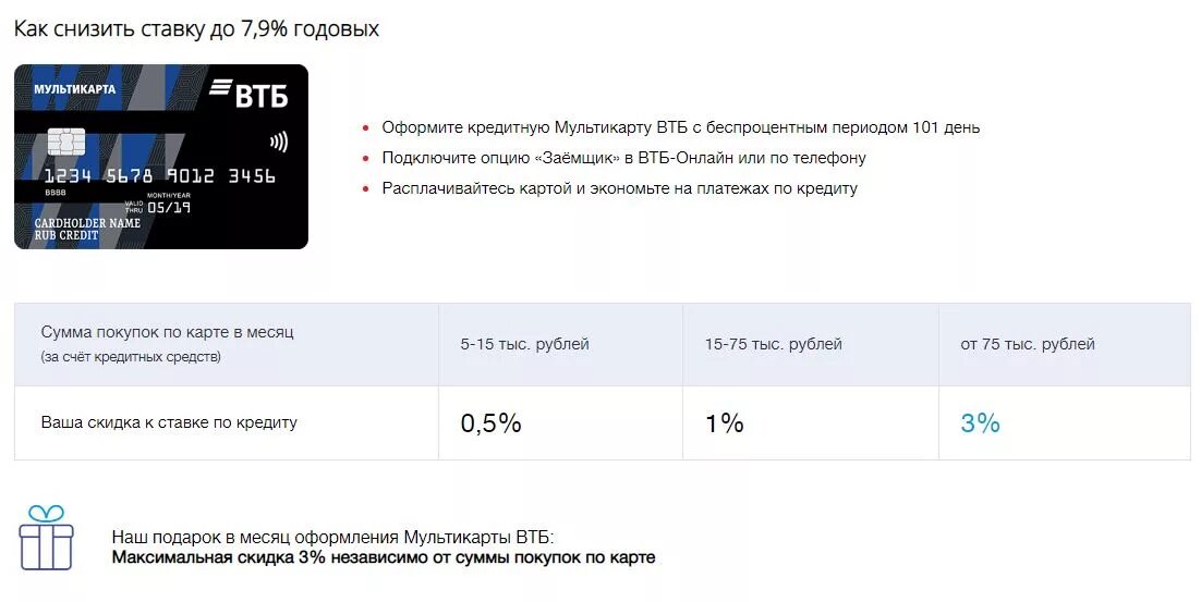 Должники втб. Процентная ставка ВТБ 24. Процентная ставка ВТБ банка. Проценты в банке ВТБ. Кредитная ставка ВТБ по кредиту.