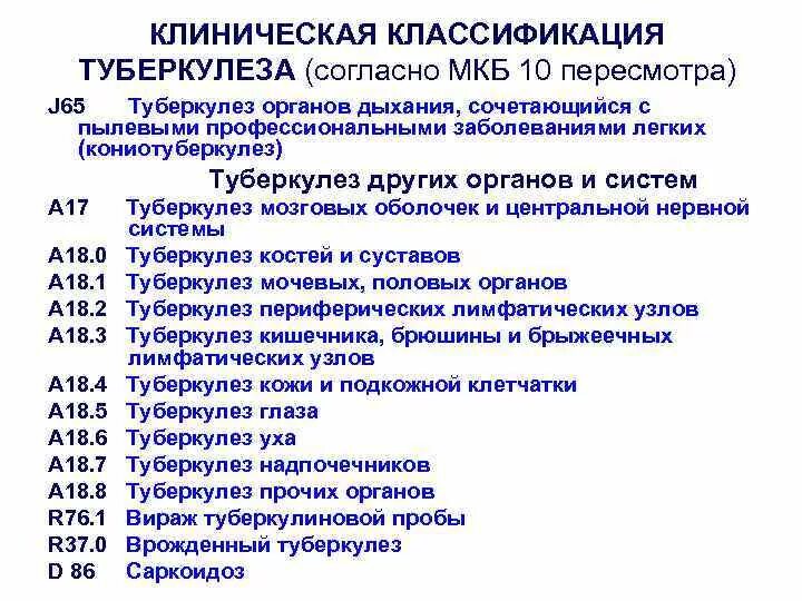 Пиелонефрит неуточненный. Мкб-10 Международная классификация болезней туберкулез. Клиническое излечение туберкулеза легких код по мкб 10. Диссеминированный туберкулез легких код по мкб 10. Мкб 10 туберкулез легких классификация.