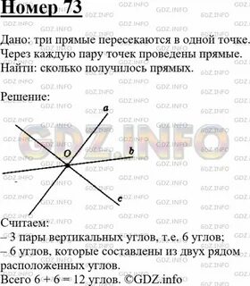Сколько неразвернутых углов образуется при пересечении
