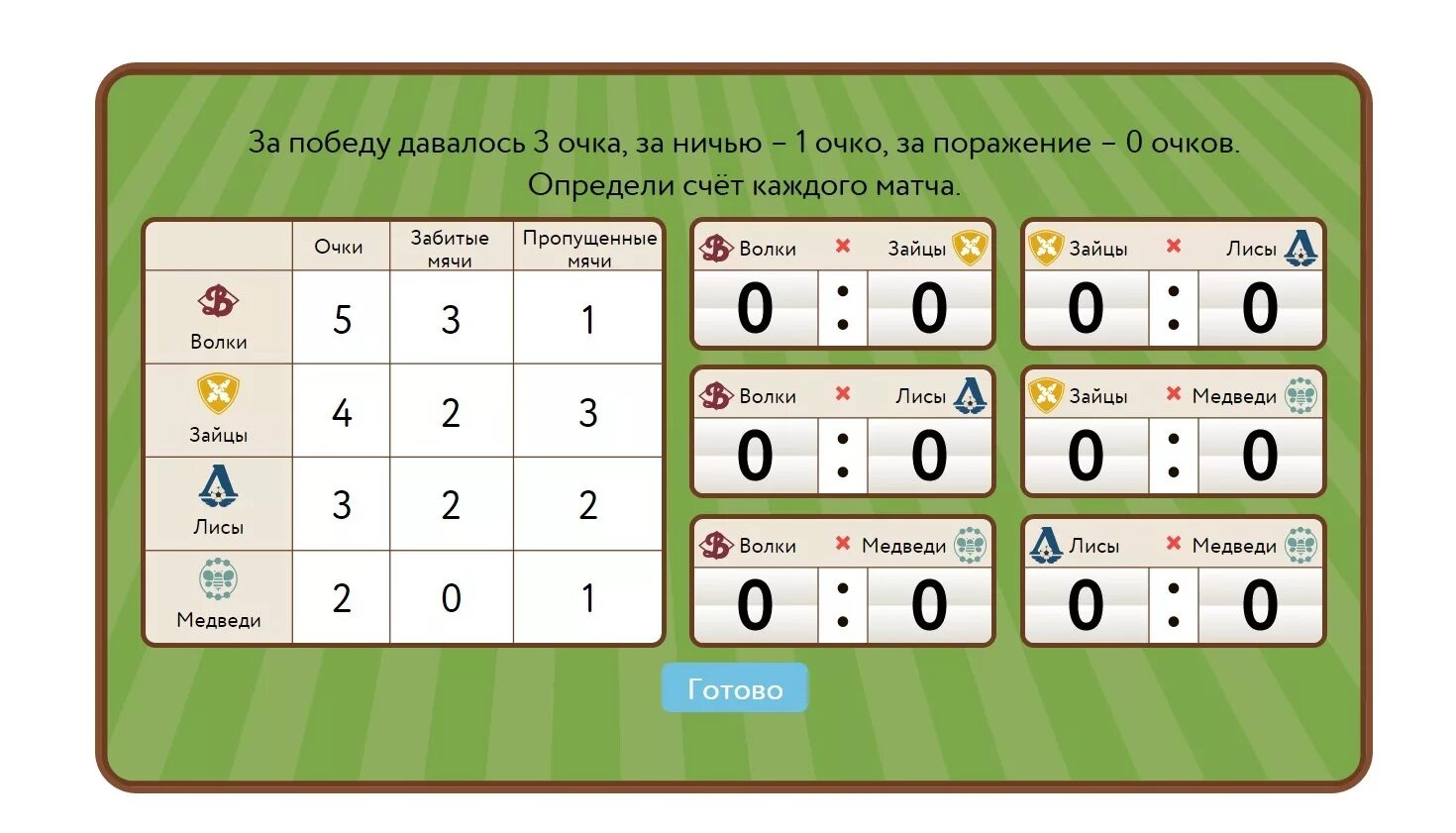 В футбольной команде за победу 3 очка. 3 Очка. Игра в ничью. Задания про футбол. Играть до 5 очков