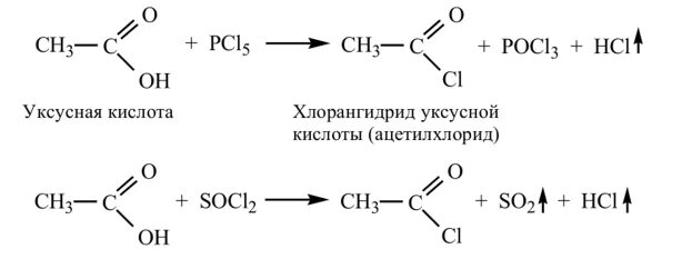 Метионин хлорангидрид уксусной кислоты. Образование хлорангидрида уксусной кислоты. Уксусный ангидрид из хлорангидрида уксусной кислоты. Получение ангидрида из хлорангидрида. Уксусная кислота с аммиаком реакция