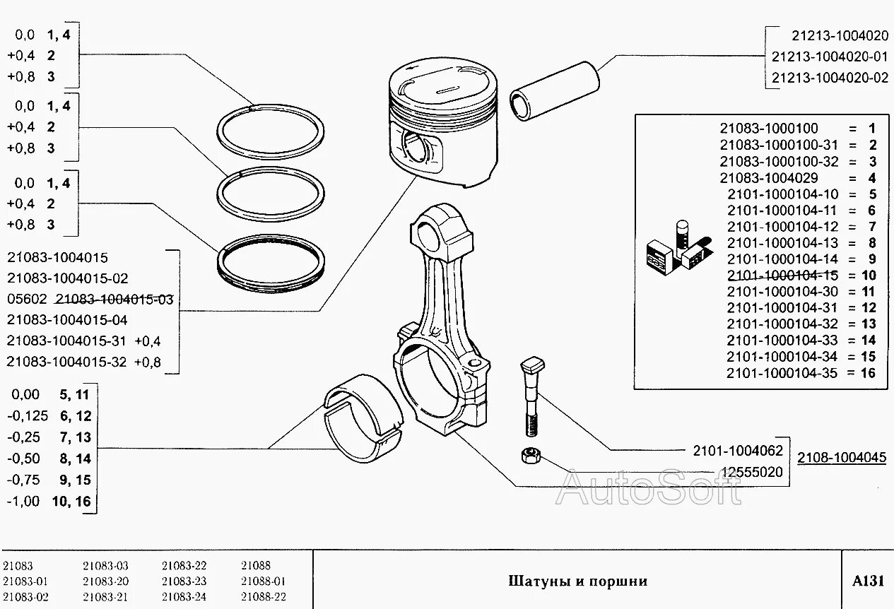 Ремонтные размеры поршней ваз. Диаметр поршня ВАЗ 2109. Кольца на поршень ВАЗ 2109 инжектор. Поршня ВАЗ 2109 1.5. Поршень с шатуном ВАЗ 21083.