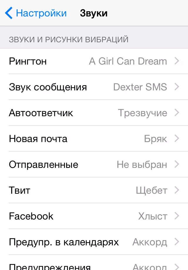 Звук сообщения. Звук уведомления iphone. Звук смс айфон. Как поменять звук смс на айфоне.