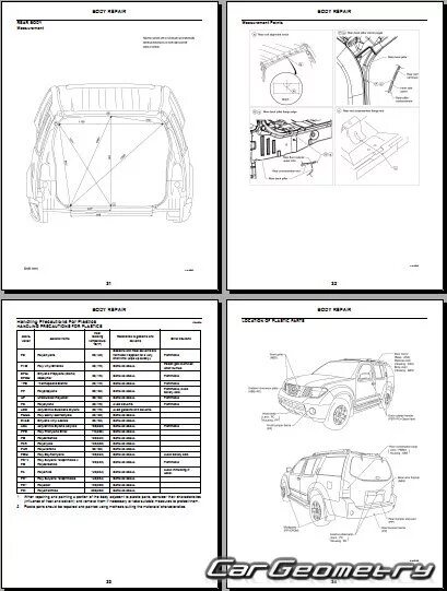 Патфайндер р51 размеры. Nissan pathfinder r51 габариты салона. Патфайндер р51 размеры. Nissan pathfinder r51 2005. Nissan pathfinder r51 габариты.