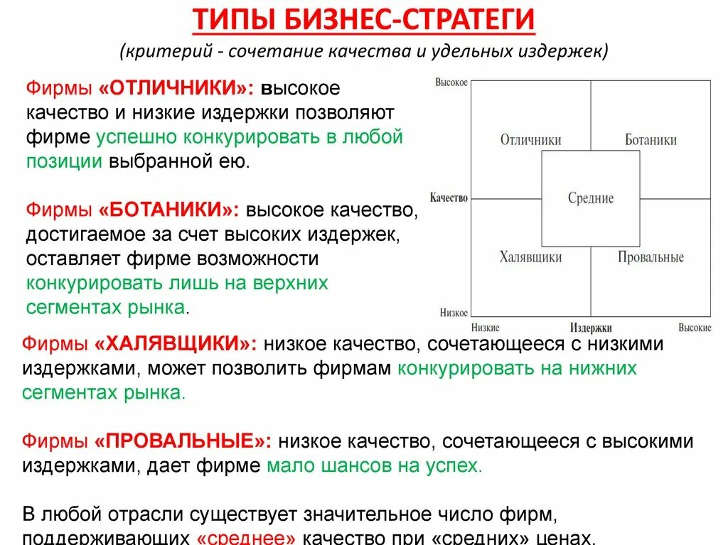 Бизнес комбинации. Типы бизнеса. Бизнес виды бизнеса. Типы бизнес-планов. Сочетание критериев.