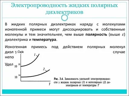 Электрическая проводимость диэлектриков