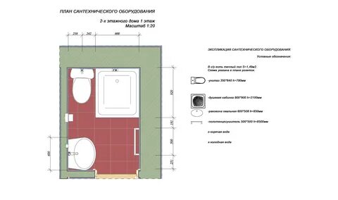 Размеры сантехники в ванной комнате