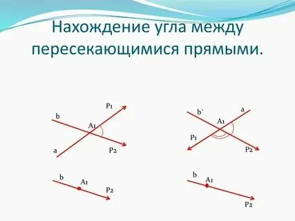 Под каким углом пересекаются графики функций Под каким углом пересекаются (83 фото)