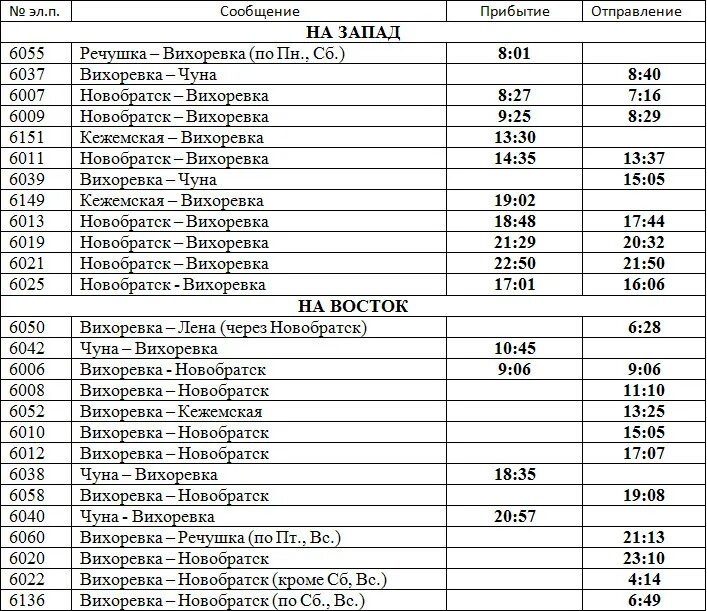 Расписание электричек Братск Вихоревка. Расписание электричек Усть-Кут Вихоревка. Расписание поездов и электричек. Расписание электричек Вихоревка.