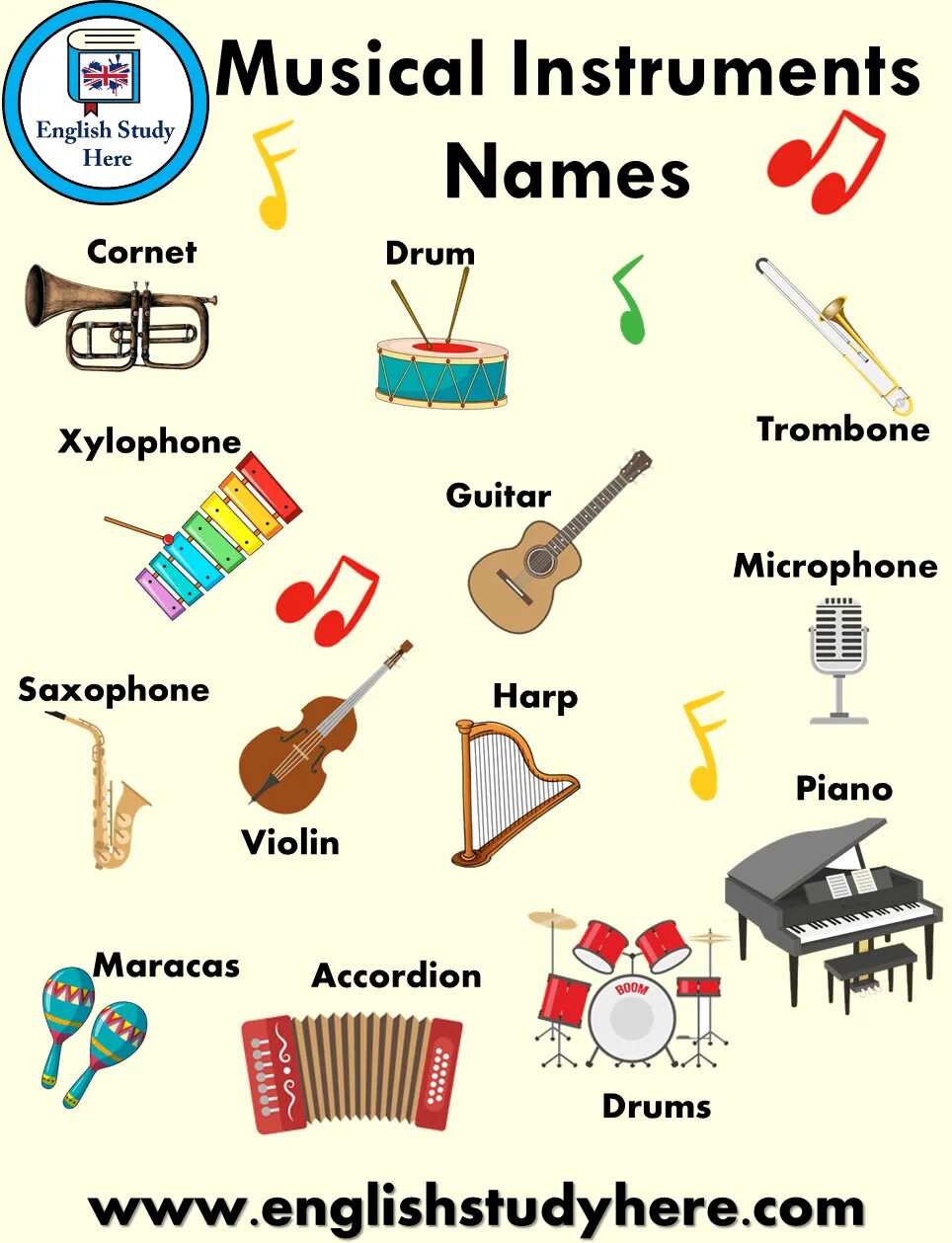 Musical instruments lesson plan 3 grade