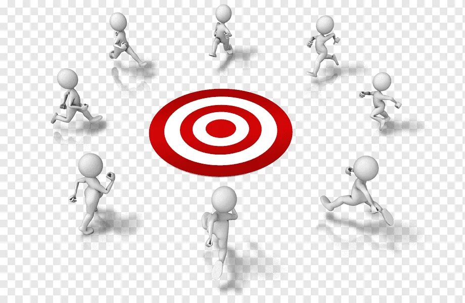 Target management