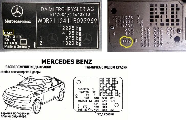 Vin номер mercedes. Код краски Мерседес w210. Мерседес w124 дублирующая табличка вин. Табличка VIN Mercedes w164. Код краски Мерседес мл 164 кузов.