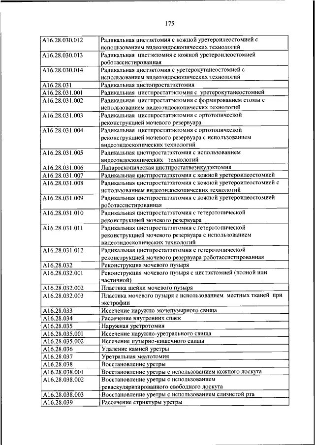 Номенклатуре медицинских услуг 2017. 804 Приказ Минздрава о номенклатуре медицинских услуг. Номенклатура косметологических услуг 804н. Код услуги номенклатура медицинских услуг. Номенклатура медицинских услуг реабилитация.