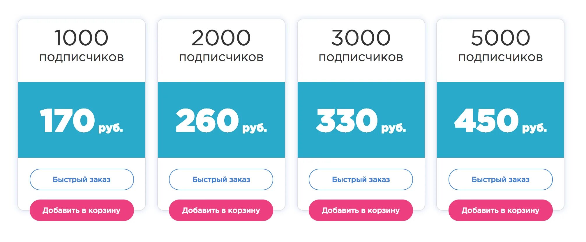 Как накрутить подписчиков в инстаграме 2025. Накрутка подписчиков 5000. инстаграм 5 тысяч подписчиков. 3 подписчика. 100 лайков в инстаграме.