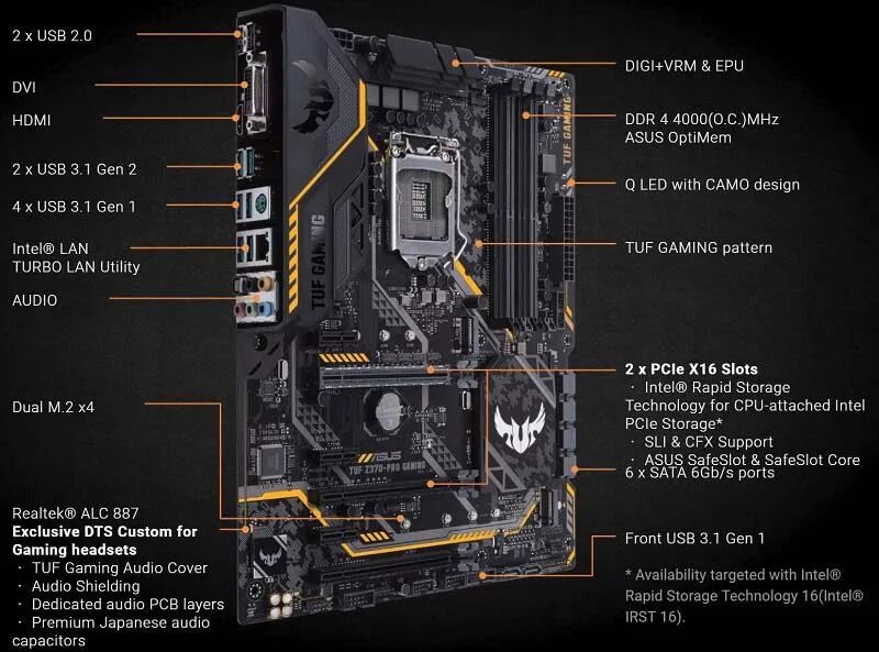 Asus tuf gaming инструкция. Материнская плата ASUS TUF z370. Материнская плата ASUS 370z Pro. Материнская плата асус z370 a. Материнская плата ASUS TUF z370-Pro Gaming заглушка.