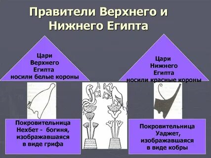 Царь объединенного египта носил красно белую корону