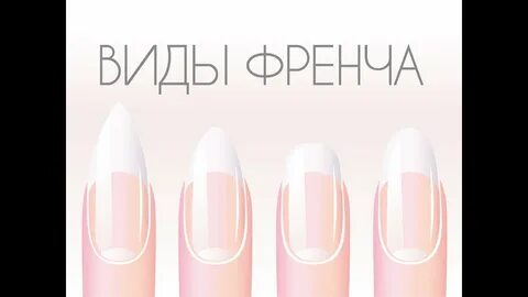Разновидности ногтей для маникюра
