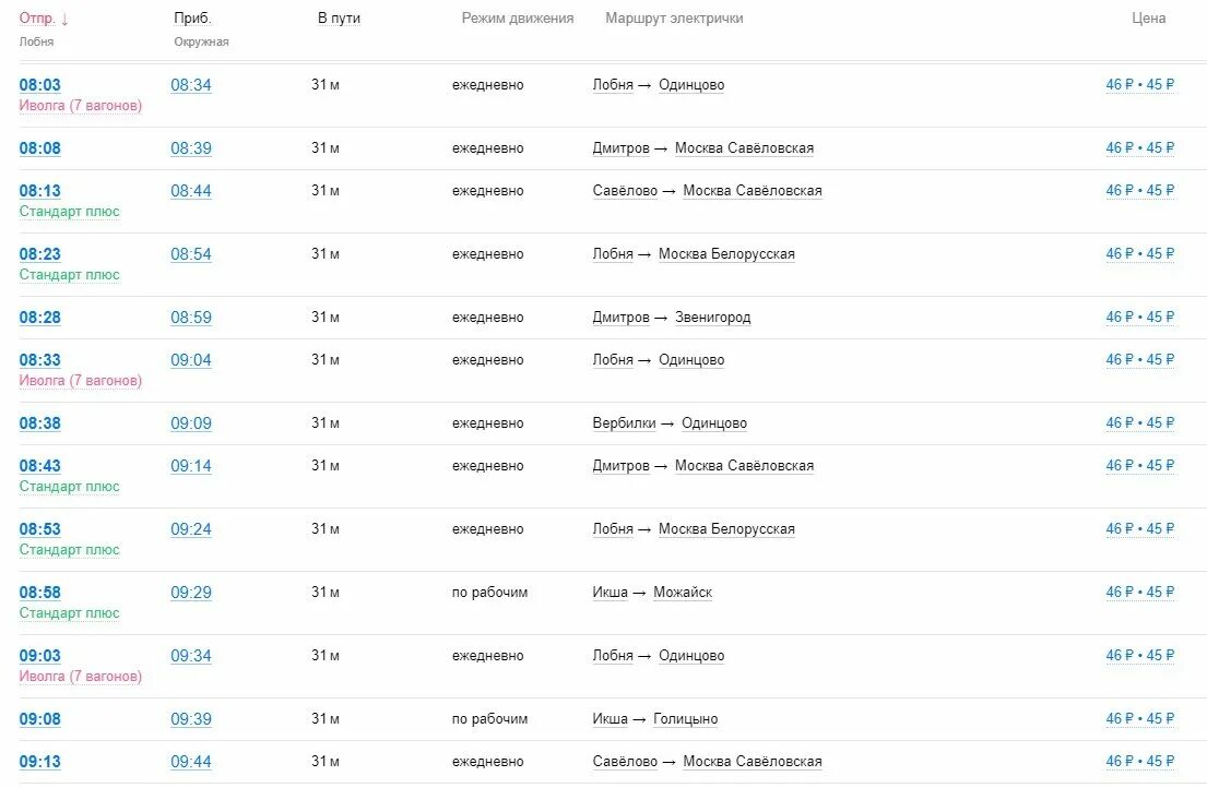 Расписание электричек Москва Савелово. Электричка Лобня Савеловский вокзал. Электричка Дмитров Савеловский вокзал. Электричка на Лобню остановки. Туту расписание савеловского направления сегодня
