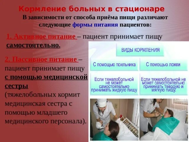Кормление тяжелобольного с помощью поильника. Особенности питания пациентов. Питание больных в стационаре. Организация кормления пациента. Кормление пациента с поильника алгоритм.