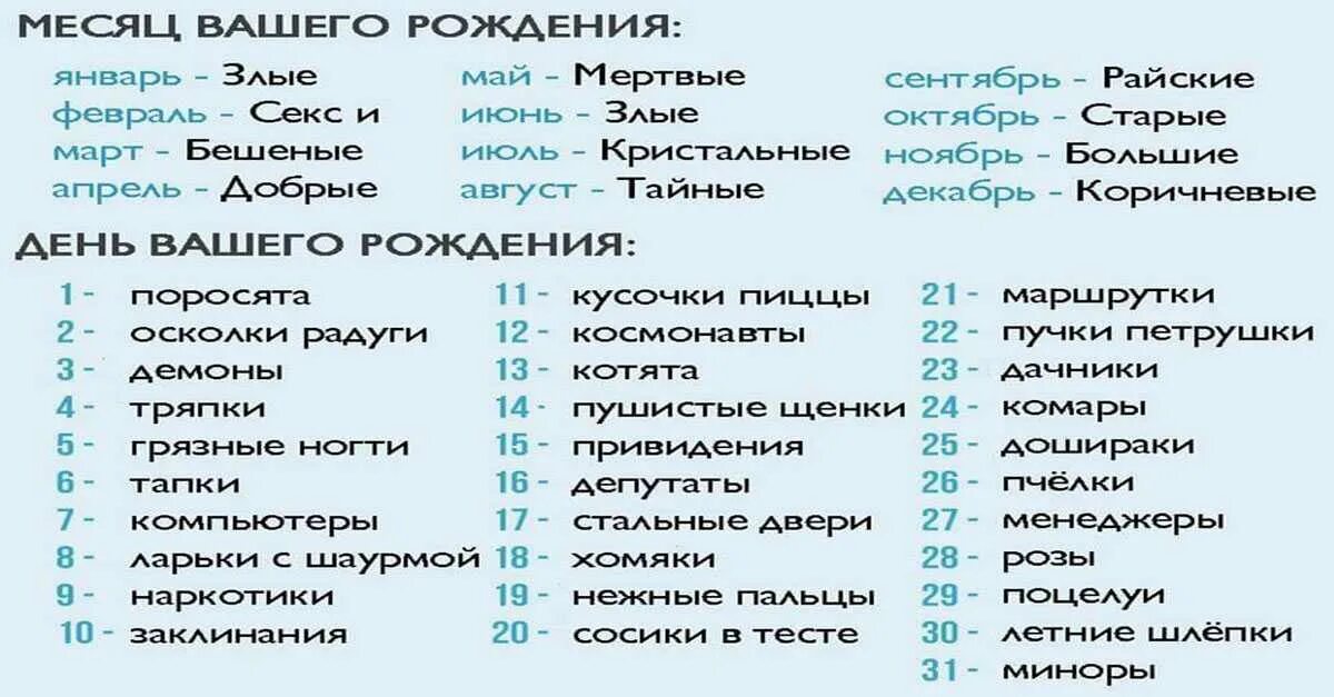 Как узнать есть у человека. Прикольные тесты по дате рождения. Шуточные тесты. Тесты по числу рождения. Шуточные тесты по дате рождения.