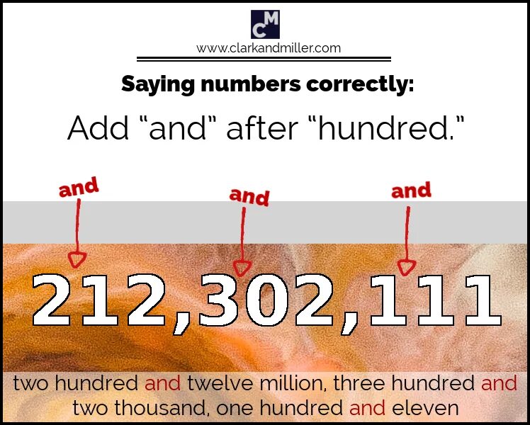 Long числа. Saying numbers in English. How to say numbers in English. Big numbers how to read. How to read big numbers in English.