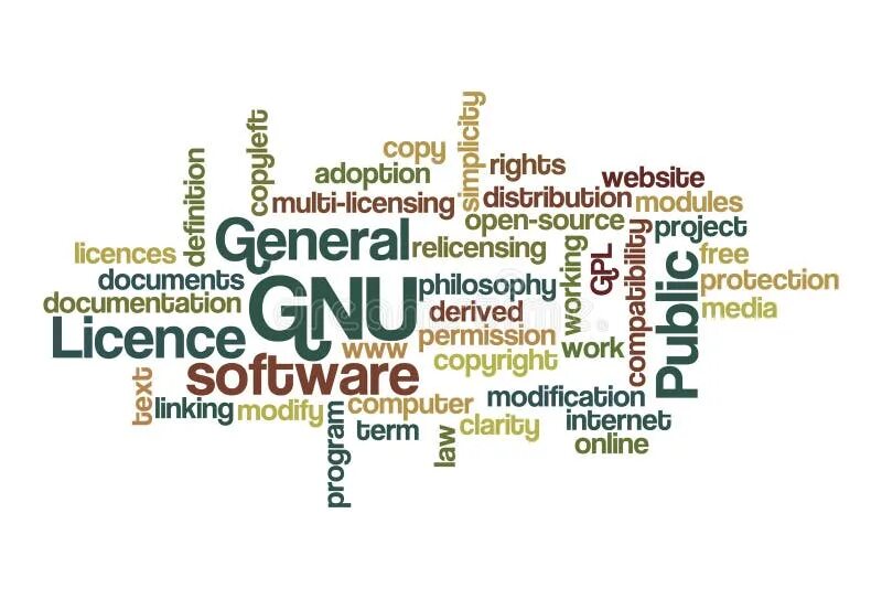 Текст открытого кода. Copyright website. GNU GPL лицензия. Open source software. Open source Licenses.