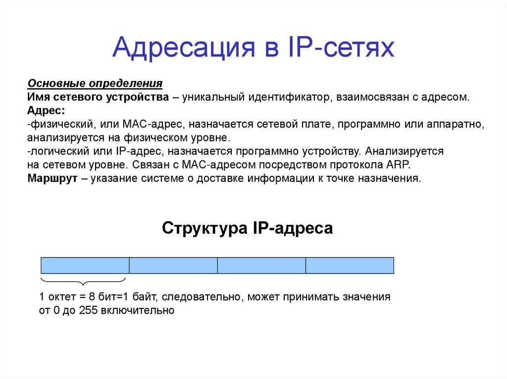 Массовый домен. Протокол интернета (IP). IP-адресация узлов сети. Адресация в сетях TCP/IP. IP адресация компьютеров в сети.