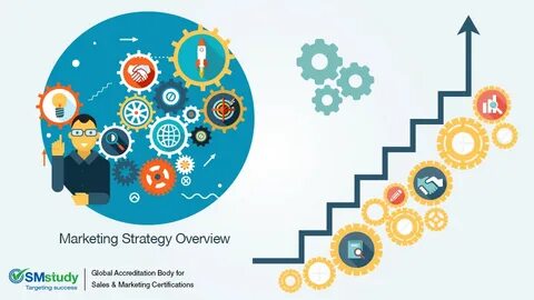 Market strategy