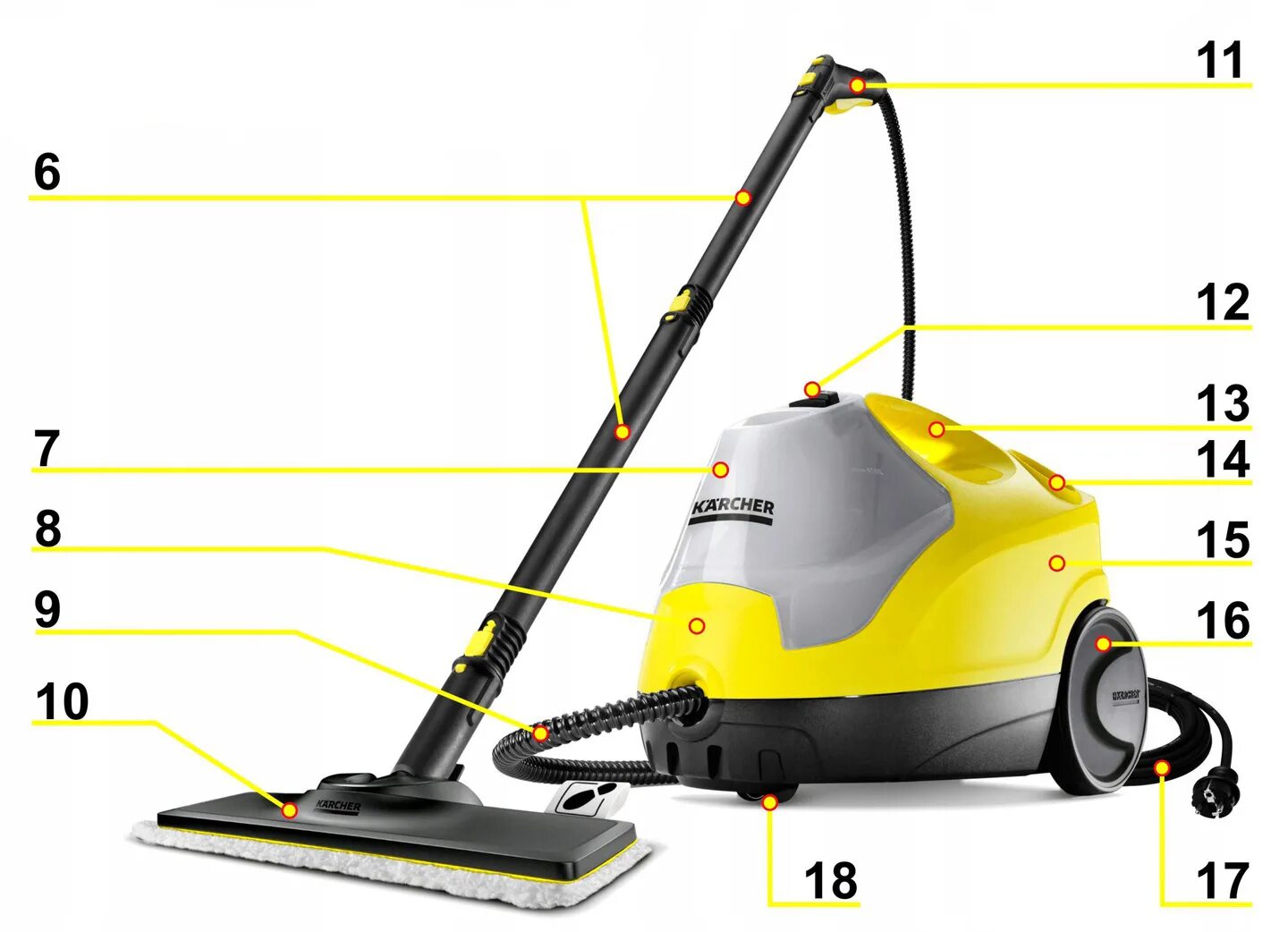 Karcher sc4. Karcher sc4 parownica myjka parowa Mop na prezent. Karcher sc5 2014. Паровая мойка самоходная. Купить керхер sc3