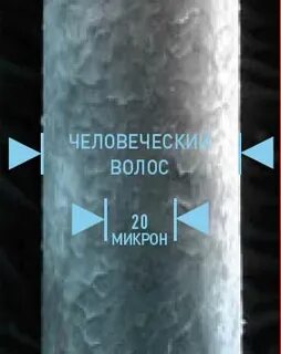 Толщина волоса