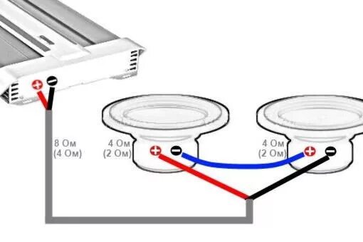 Усилитель 2 ом динамики 4 ом. Схема подключения динамиков 4 ом. Схема подключения усилитель , сабвуфер, 2 динамика. Динамиков. Фронт в 2 ома 4 канальный усилитель.