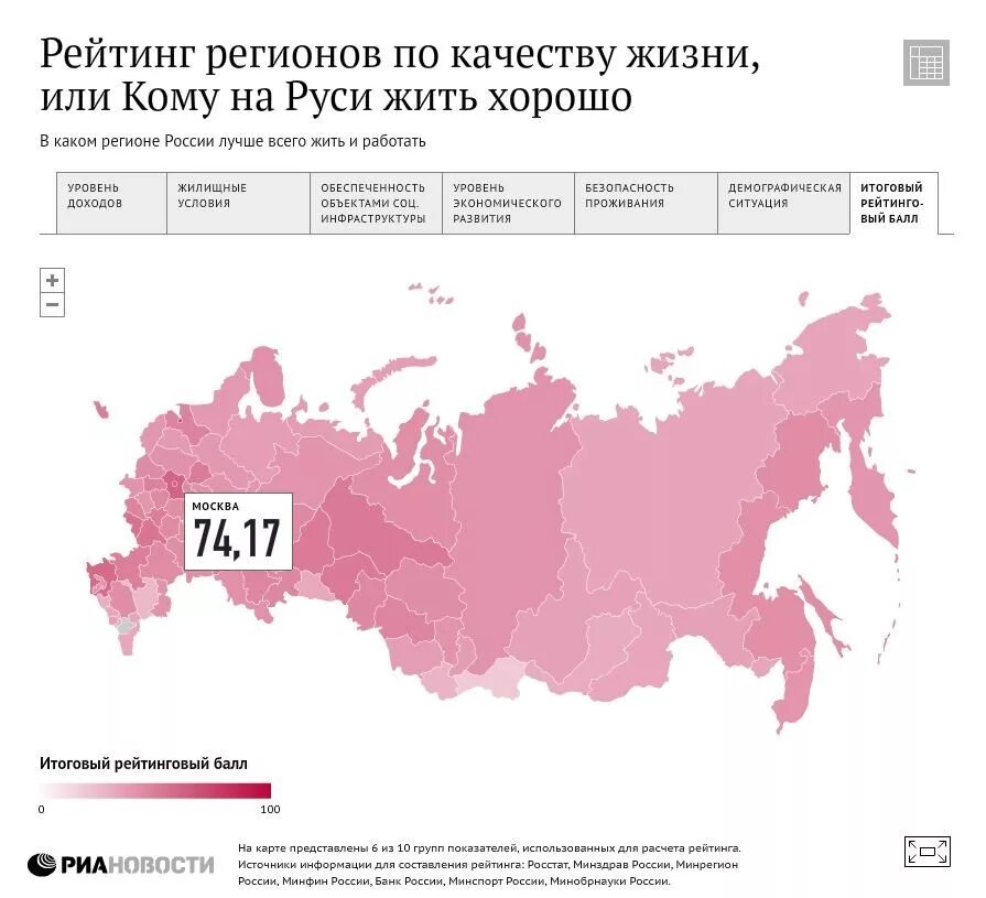 Проблемы уровня жизни в россии. Карта качества жизни России. Карта регионы России по качеству жизни населения 2021. Уровень регионы России 2021. Регионы России по уровню жизни 2021.