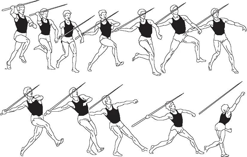 Методика обучения технике прыжка. Техника метания копья. Метание копья разбег. Прыжок Фосбери флоп. Методика обучения метания копья.
