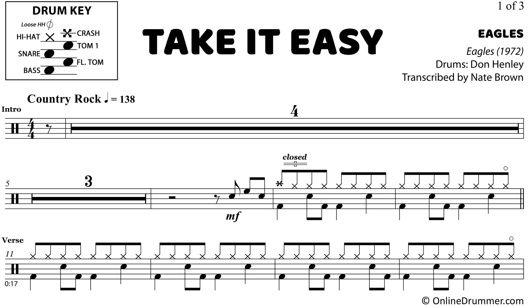 I lost my key last night. Take it easy Eagles. Relax take it easy Ноты. Drum Sheet. Take it easy Иглз.