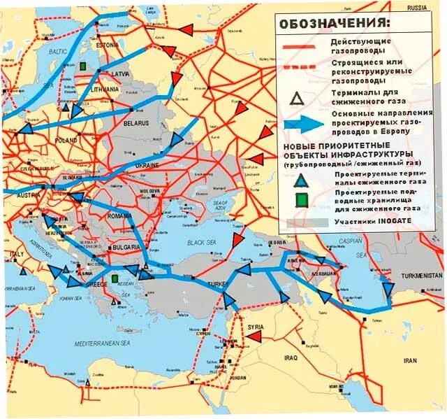 Какие страны поставляет газ. Газотранспортная система России в Европу карта. Схема газовых потоков в Европу. Схема газовых потоков из России в Европу. Газопроводы из России в Европу на карте.