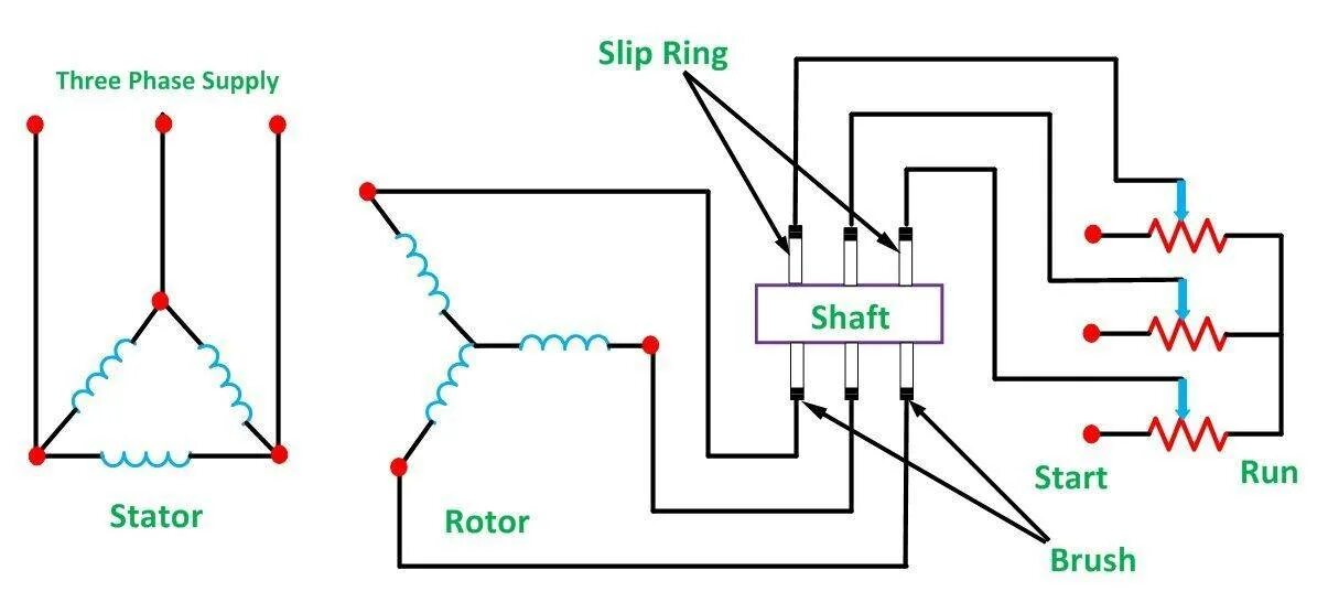 Three phase motors. Induction Motor Slip. AC Motor sxema. Three-phase AC Motor чертежи. Induction Motor a0669-354 схема.