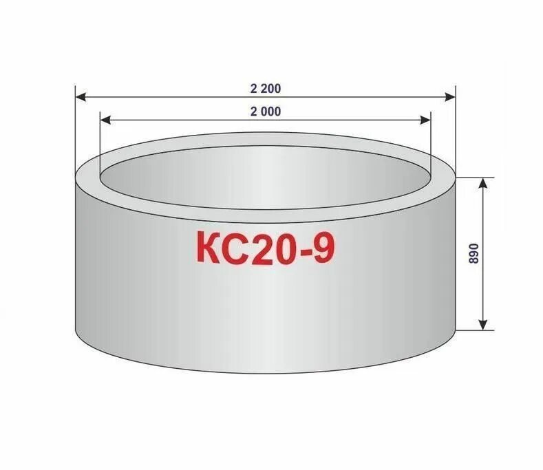 Бетонное кольцо 1.5 м цена. Кольца ЖБИ КС 20-9. Кольцо колодца (ЖБИ) КС 15.9. Кольцо стеновое колодца КС 20-9. Кольцо КС 20-9 Размеры.