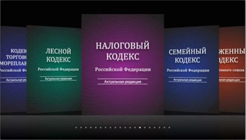 Существующие кодексы. Кодексы рф список. какие кодексы есть в рф. кодексы рф стопка. кодекс рф бывает.