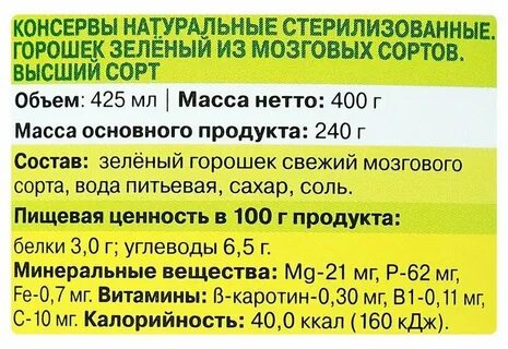 Зеленый горошек консервированный углеводы
