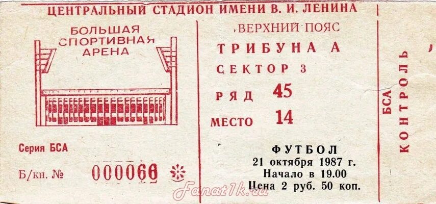 Билет 24 1. Отрывной билет на концерт. ЕВРОМИЛЛИОН скан билетов.